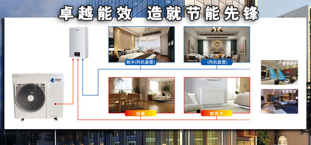 test2